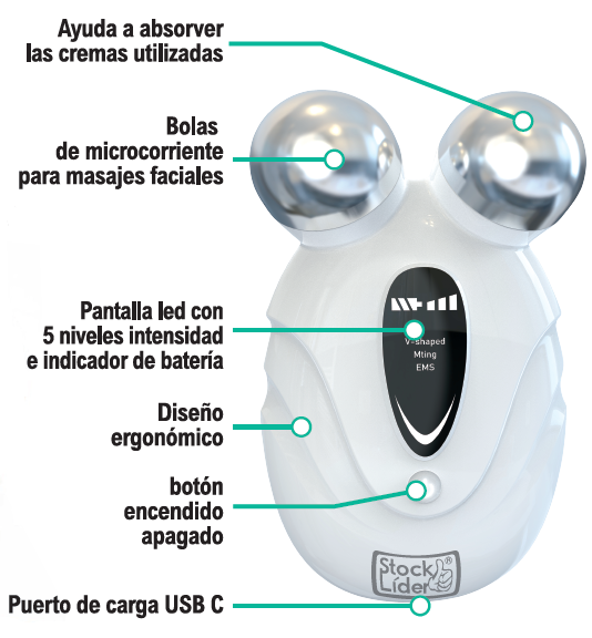 Dispositivo facial de microcorriente – SOMIKA GLOW ™